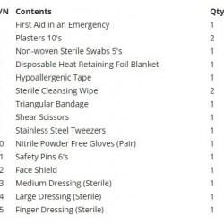 First Aid Kit Outdoor First Aid Kit
