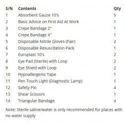 First Aid Kit Outfit Box A (MOM Compliant)