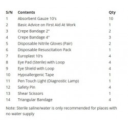 First Aid Kit Outfit Box B (MOM Compliant) for 50 pax