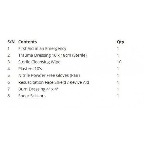 First Aid Kit Outfit Motorist Small Pouch