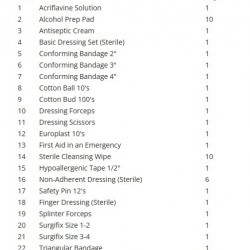 First Aid Kit Outfit No. 17 Home