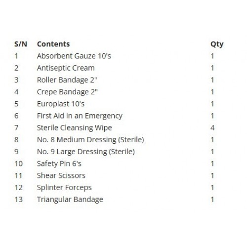 First Aid Kit Outfit No.H1 - Holiday Pouch First Aid Kit Outfit No.H1 - Holiday Pouch